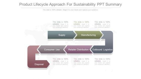 Product_Lifecycle_Approach_For_Sustainability_Ppt_Summary_1.jpg