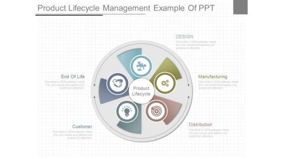 Product_Lifecycle_Management_Example_Of_Ppt_1.jpg