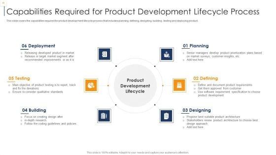 Product_Lifecycle_Management_IT_Ppt_PowerPoint_Presentation_Complete_Deck_With_Slides_Slide_18.jpg