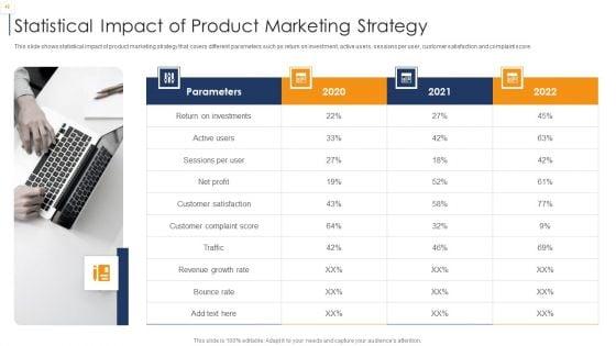 Product_Lifecycle_Management_IT_Ppt_PowerPoint_Presentation_Complete_Deck_With_Slides_Slide_42.jpg