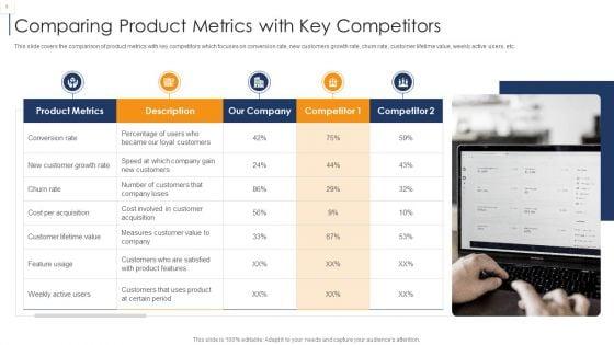 Product_Lifecycle_Management_IT_Ppt_PowerPoint_Presentation_Complete_Deck_With_Slides_Slide_6.jpg