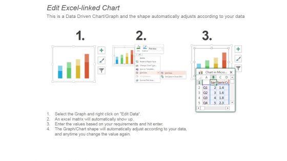 Product_Line_Revenue_For_Q1_Q2_Q3_Q4_Ppt_PowerPoint_Presentation_Background_Designs_Slide_3.jpg