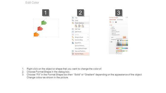 Product_Lines_Test_Marketing_Ppt_Presentation_3.jpg