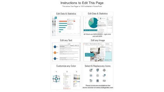 Product_Management_Crib_Sheet_In_One_Page_PDF_Document_PPT_Template_Slide_2.jpg