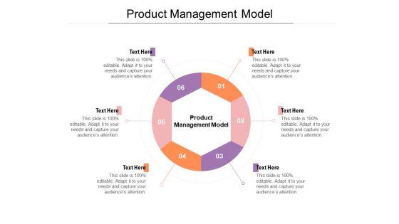 Product_Management_Model_Ppt_PowerPoint_Presentation_Diagrams_Cpb_Slide_1.jpg