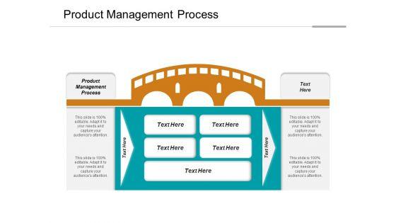 Product_Management_Process_Ppt_PowerPoint_Presentation_Infographic_Template_Microsoft_Cpb_Slide_1.jpg