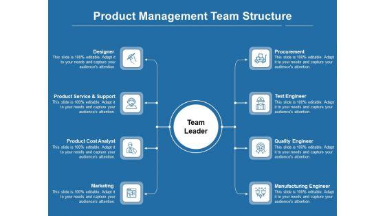 Product_Management_Team_Structure_Ppt_PowerPoint_Presentation_Gallery_Objects_PDF_Slide_1.jpg
