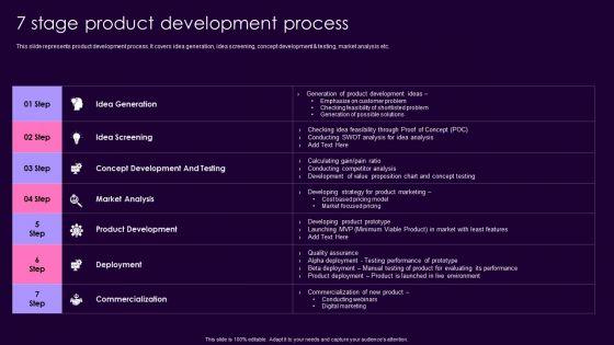 Product_Management_Techniques_7_Stage_Product_Development_Process_Introduction_PDF_Slide_1.jpg