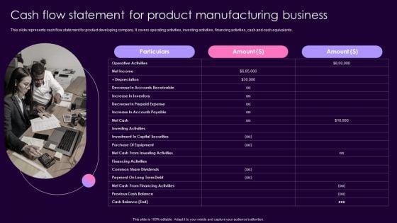 Product_Management_Techniques_Cash_Flow_Statement_For_Product_Manufacturing_Pictures_PDF_Slide_1.jpg