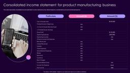 product
