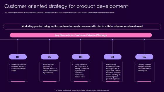 Product_Management_Techniques_Customer_Oriented_Strategy_For_Product_Development_Portrait_PDF_Slide_1.jpg
