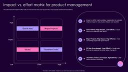 product