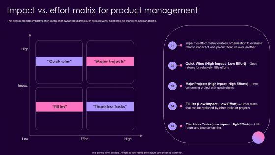 Product_Management_Techniques_Impact_Vs_Effort_Matrix_For_Product_Management_Designs_PDF_Slide_1.jpg