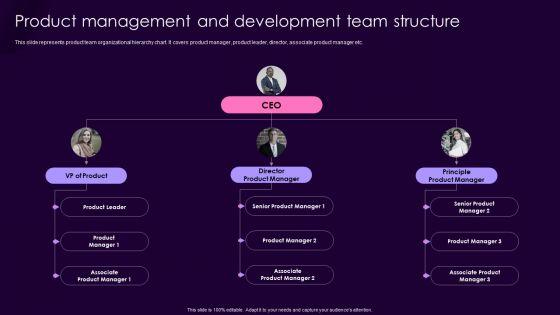 Product_Management_Techniques_Product_Management_And_Development_Team_Structure_Inspiration_PDF_Slide_1.jpg