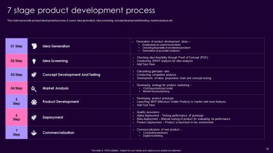 Product_Management_Techniques_To_Enhance_Brand_Image_Ppt_PowerPoint_Presentation_Complete_Deck_With_Slides_Slide_12.jpg