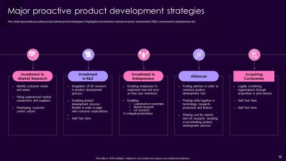 Product_Management_Techniques_To_Enhance_Brand_Image_Ppt_PowerPoint_Presentation_Complete_Deck_With_Slides_Slide_13.jpg