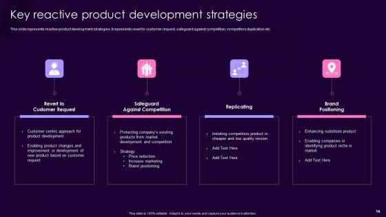 Product_Management_Techniques_To_Enhance_Brand_Image_Ppt_PowerPoint_Presentation_Complete_Deck_With_Slides_Slide_14.jpg