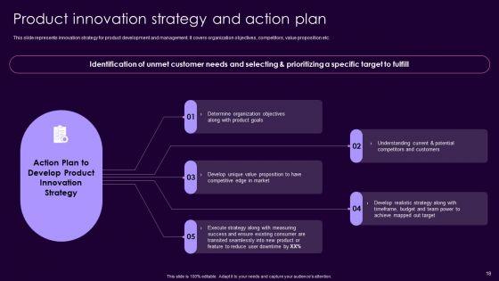 Product_Management_Techniques_To_Enhance_Brand_Image_Ppt_PowerPoint_Presentation_Complete_Deck_With_Slides_Slide_18.jpg