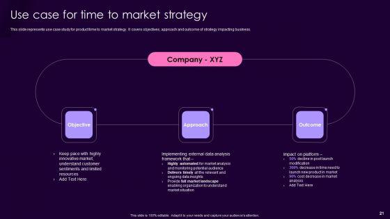 Product_Management_Techniques_To_Enhance_Brand_Image_Ppt_PowerPoint_Presentation_Complete_Deck_With_Slides_Slide_21.jpg
