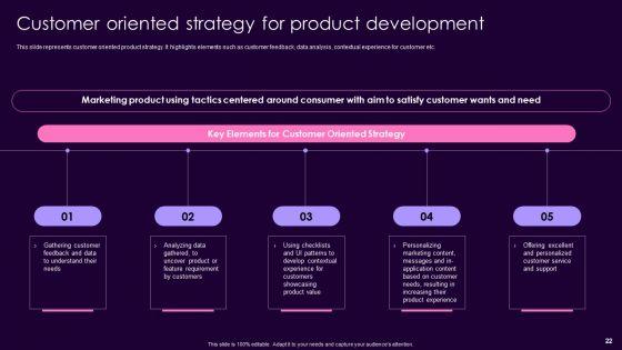 Product_Management_Techniques_To_Enhance_Brand_Image_Ppt_PowerPoint_Presentation_Complete_Deck_With_Slides_Slide_22.jpg