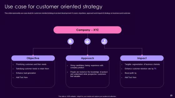Product_Management_Techniques_To_Enhance_Brand_Image_Ppt_PowerPoint_Presentation_Complete_Deck_With_Slides_Slide_23.jpg