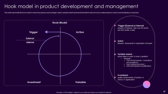 Product_Management_Techniques_To_Enhance_Brand_Image_Ppt_PowerPoint_Presentation_Complete_Deck_With_Slides_Slide_27.jpg