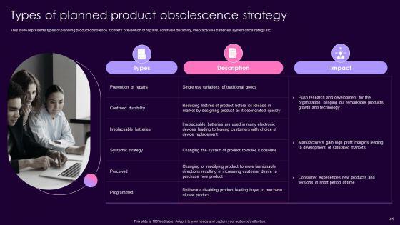 Product_Management_Techniques_To_Enhance_Brand_Image_Ppt_PowerPoint_Presentation_Complete_Deck_With_Slides_Slide_41.jpg