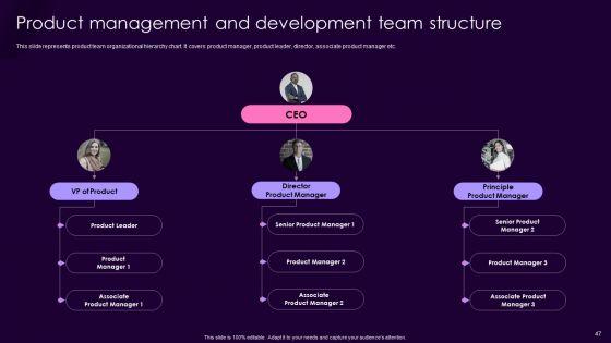 Product_Management_Techniques_To_Enhance_Brand_Image_Ppt_PowerPoint_Presentation_Complete_Deck_With_Slides_Slide_47.jpg