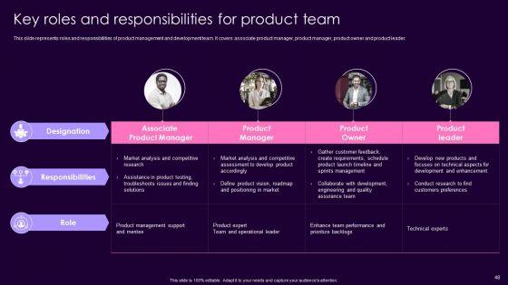 Product_Management_Techniques_To_Enhance_Brand_Image_Ppt_PowerPoint_Presentation_Complete_Deck_With_Slides_Slide_48.jpg