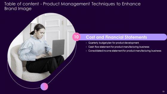 Product_Management_Techniques_To_Enhance_Brand_Image_Ppt_PowerPoint_Presentation_Complete_Deck_With_Slides_Slide_50.jpg