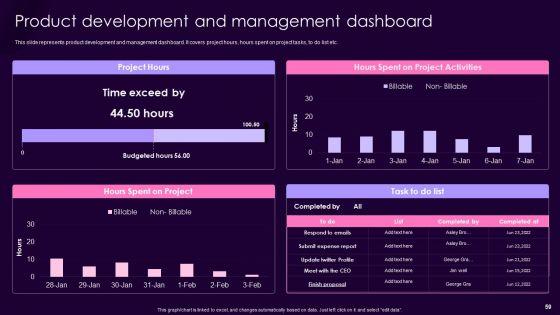 Product_Management_Techniques_To_Enhance_Brand_Image_Ppt_PowerPoint_Presentation_Complete_Deck_With_Slides_Slide_59.jpg