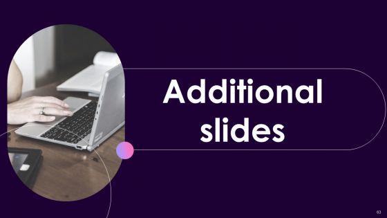 Product_Management_Techniques_To_Enhance_Brand_Image_Ppt_PowerPoint_Presentation_Complete_Deck_With_Slides_Slide_63.jpg