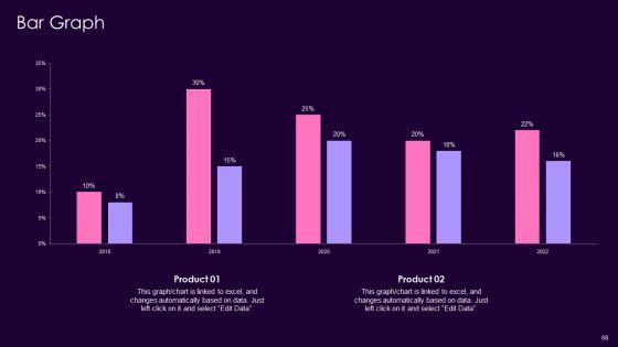 Product_Management_Techniques_To_Enhance_Brand_Image_Ppt_PowerPoint_Presentation_Complete_Deck_With_Slides_Slide_68.jpg