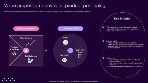 Product_Management_Techniques_Value_Proposition_Canvas_For_Product_Positioning_Background_PDF_Slide_1.jpg
