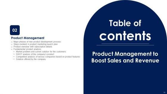 Product_Management_To_Boost_Sales_And_Revenue_Ppt_PowerPoint_Presentation_Complete_With_Slides_Slide_11.jpg
