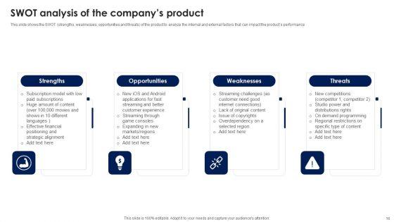 Product_Management_To_Boost_Sales_And_Revenue_Ppt_PowerPoint_Presentation_Complete_With_Slides_Slide_16.jpg