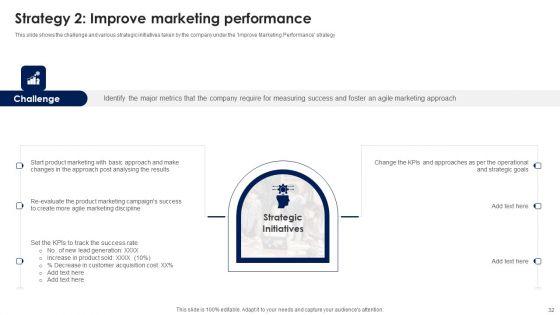 Product_Management_To_Boost_Sales_And_Revenue_Ppt_PowerPoint_Presentation_Complete_With_Slides_Slide_32.jpg
