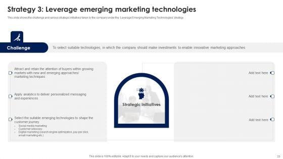 Product_Management_To_Boost_Sales_And_Revenue_Ppt_PowerPoint_Presentation_Complete_With_Slides_Slide_33.jpg