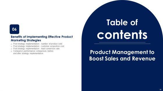 Product_Management_To_Boost_Sales_And_Revenue_Ppt_PowerPoint_Presentation_Complete_With_Slides_Slide_35.jpg