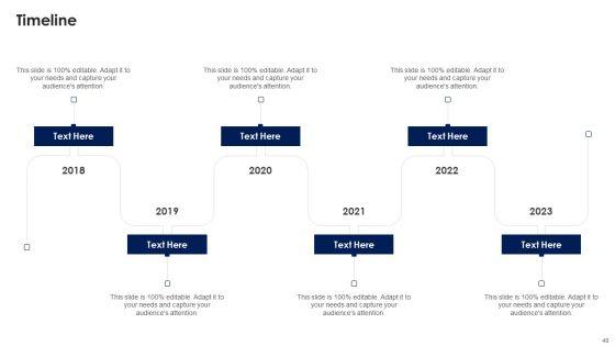 Product_Management_To_Boost_Sales_And_Revenue_Ppt_PowerPoint_Presentation_Complete_With_Slides_Slide_49.jpg