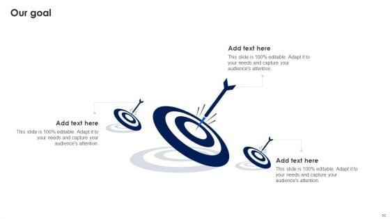 Product_Management_To_Boost_Sales_And_Revenue_Ppt_PowerPoint_Presentation_Complete_With_Slides_Slide_50.jpg