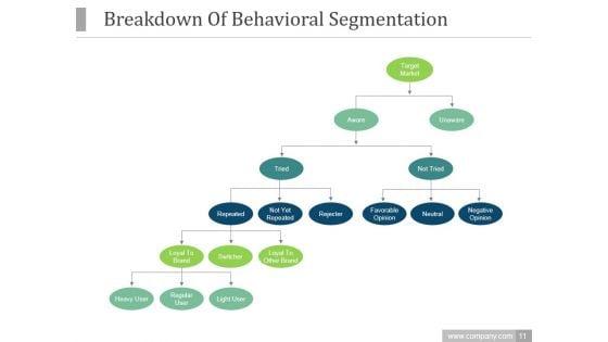 Product_Market_Expansion_Grid_PPT_PowerPoint_Presentation_Complete_Deck_With_Slides_Slide_11.jpg