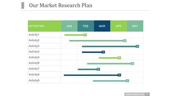 Product_Market_Expansion_Grid_PPT_PowerPoint_Presentation_Complete_Deck_With_Slides_Slide_28.jpg