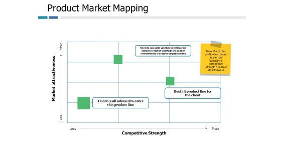 Product_Market_Mapping_Ppt_PowerPoint_Presentation_Gallery_Tips_Slide_1.jpg