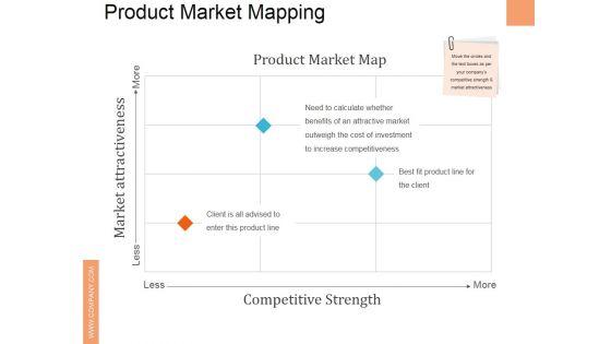 Product_Market_Mapping_Ppt_PowerPoint_Presentation_Outline_Backgrounds_Slide_1.jpg