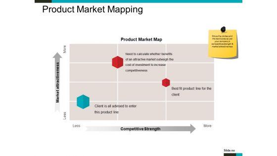 Product_Market_Mapping_Ppt_PowerPoint_Presentation_Pictures_Aids_Slide_1.jpg