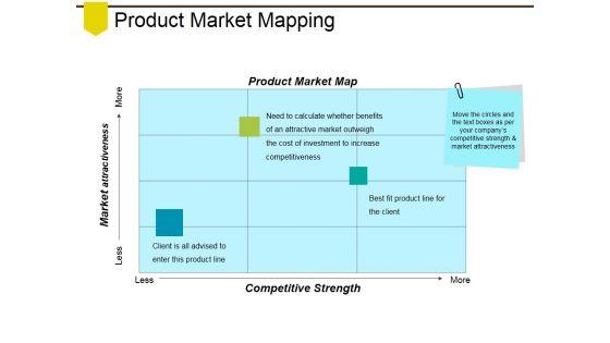 Product_Market_Mapping_Ppt_PowerPoint_Presentation_Pictures_Background_Images_Slide_1.jpg