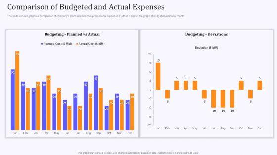 Product_Marketing_And_Awareness_Programs_Comparison_Of_Budgeted_And_Actual_Expenses_Designs_PDF_Slide_1.jpg