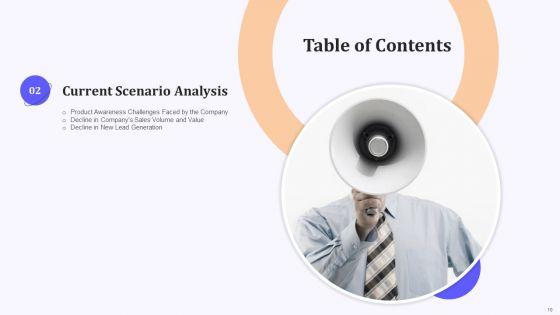 Product_Marketing_And_Awareness_Programs_Ppt_PowerPoint_Presentation_Complete_Deck_With_Slides_Slide_10.jpg