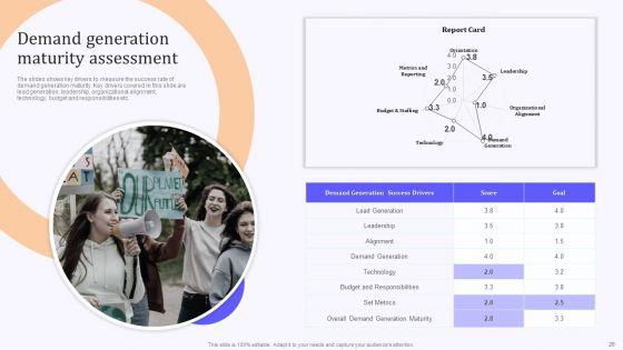 Product_Marketing_And_Awareness_Programs_Ppt_PowerPoint_Presentation_Complete_Deck_With_Slides_Slide_20.jpg